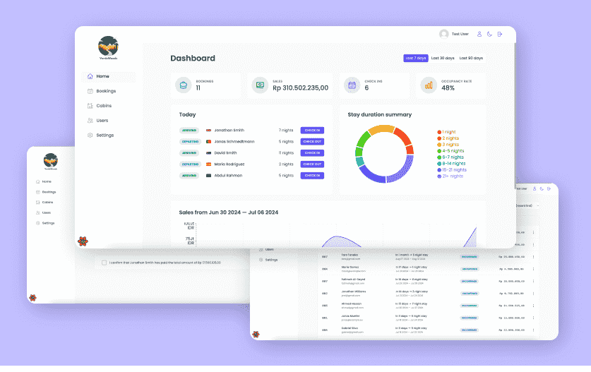 BEM KM UGM: Empowering Student Leadership Through a Comprehensive Online Platform